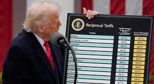 Trump declara la independencia económica Estados Unidos
