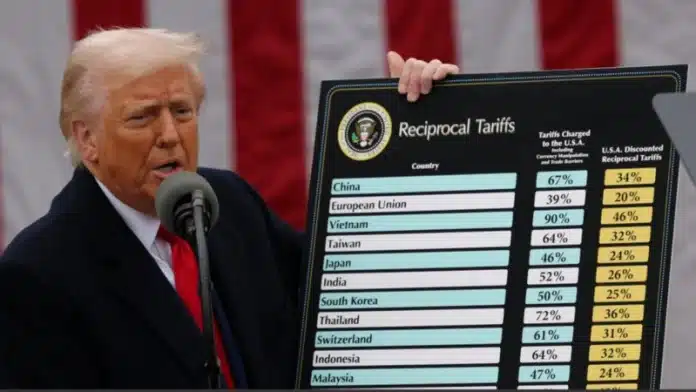 Aliados de Trump advierten de “graves consecuencias” por su política arancelaria